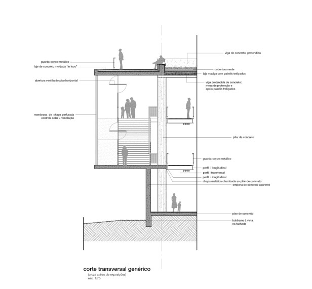 Detalhe construtivo Detalhe construtivo