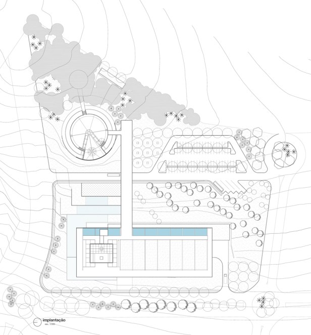 Implantação Implantação