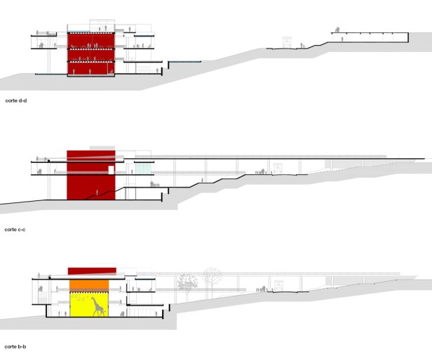 Cortes transversais B-B, C-C e D-D Cortes transversais B-B, C-C e D-D