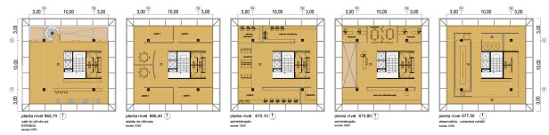 plantas adm plantas adm