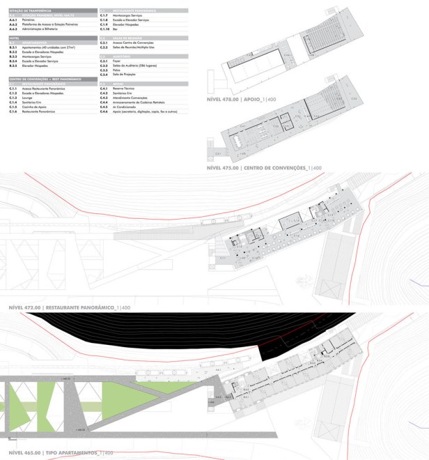 Plantas Hotel + Convenções Plantas Hotel + Convenções