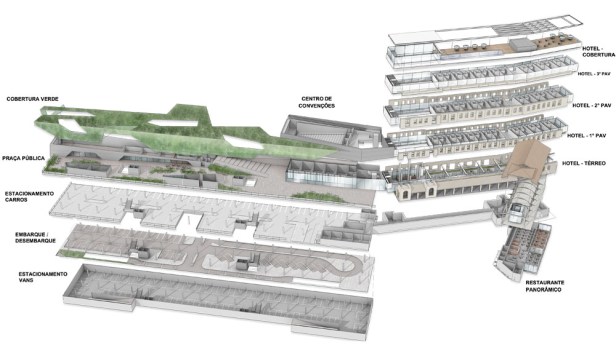 Perspectiva esquemática explodida