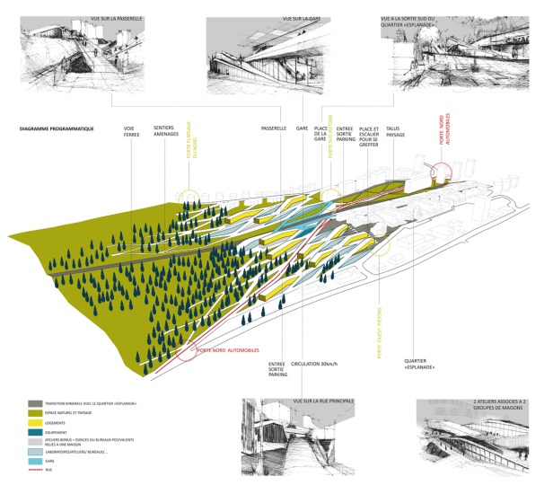 diagrama geral da proposta