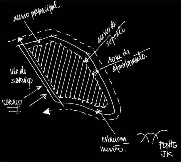SESC-DF - conceito - croquis