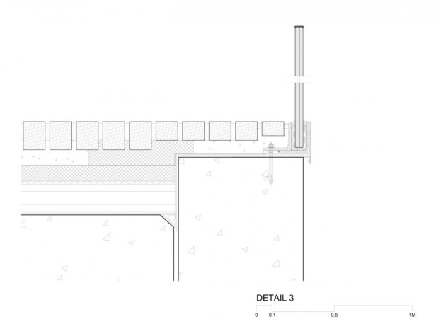 Museu do Oceano e do Surf - Detalhamento 1