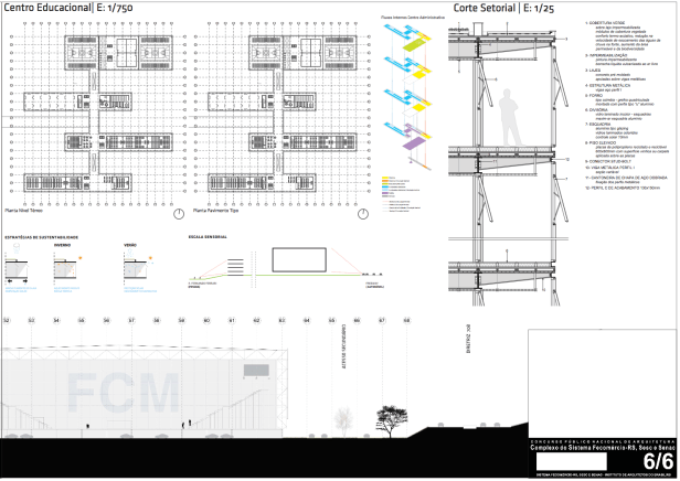 Concurso Sistema Fecomércio - RS - Menção Honrosa - Prancha 06