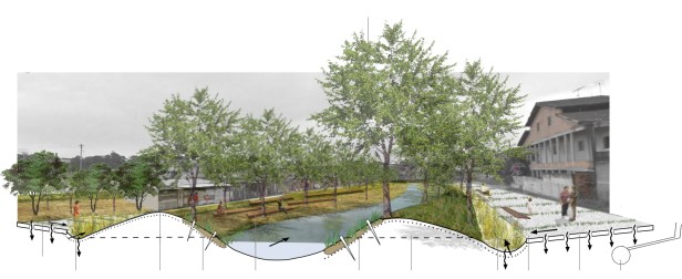 Renova SP -Água Vermelha 2 - 1º Lugar - 02