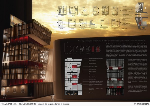 Escola de Teatro, Dança & Música do Rio - 2° Premio