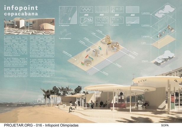 Premiados – #016 Infopoint Olimpíadas‏ - Segundo Lugar - Prancha 01