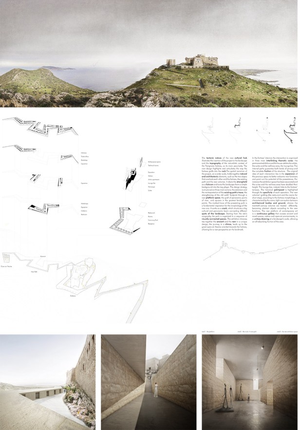 Art Prison_PrimeiroLugar