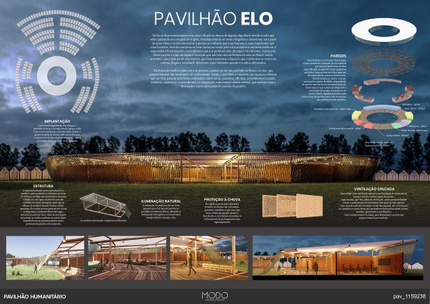 Premiados - Concurso de Ideias para o  Pavilhão Humanitário - Boa Vista - Roraima - Menção Honrosa - Prancha 01